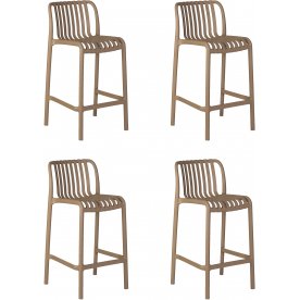 Комплект стульев Chloe