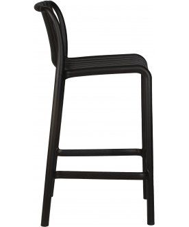 Комплект стульев Chloe Bar