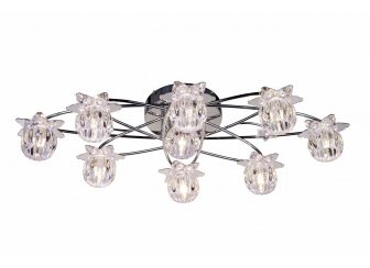 Потолочная люстра ST Luce SL204.102.09