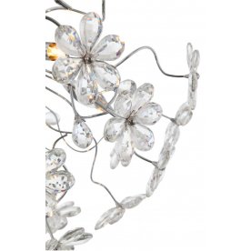 Потолочный светильник Auola SL385.102.06